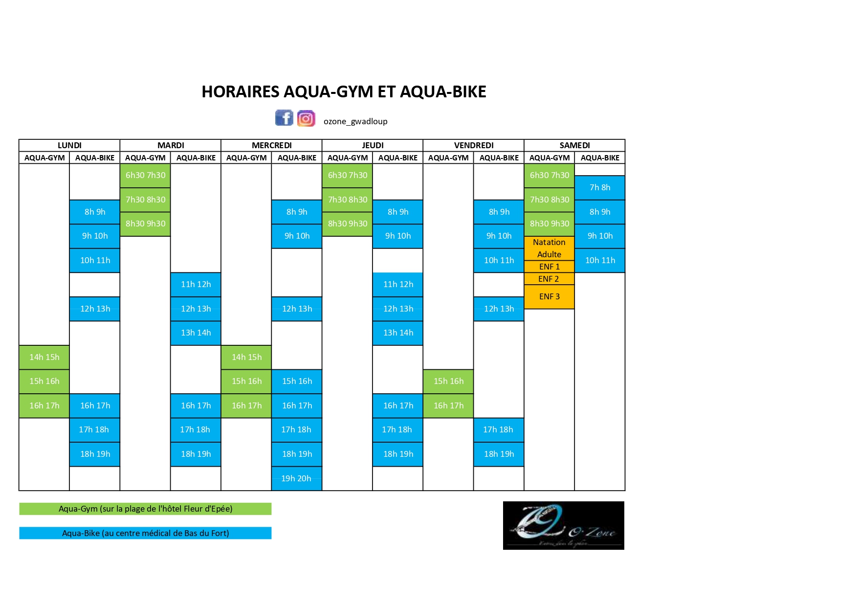 Planning – Ozone